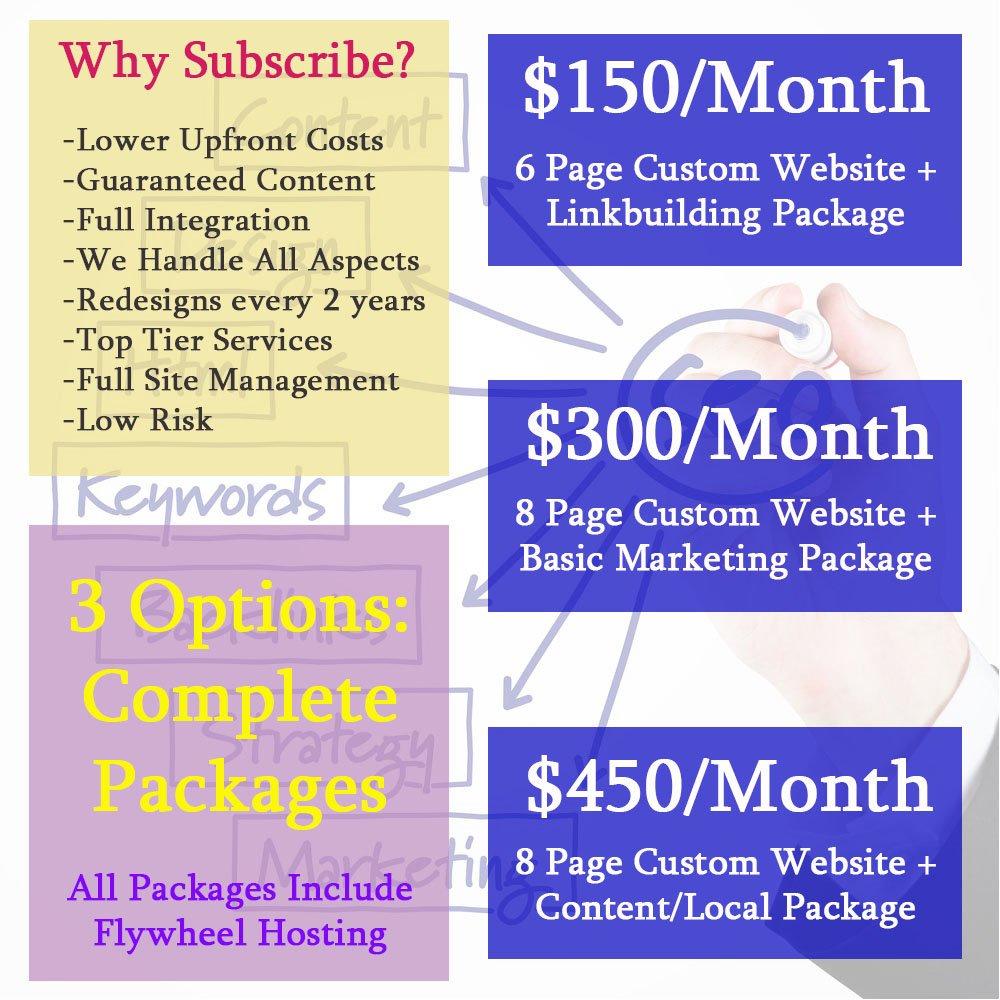 subscription-business-website-design_1000x1000